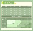 画像5: 【三分妄想】崩壊：スターレイル HonkaiStarRail  ホタル「春の贈り物」 コスチューム コスプレ衣装 (5)